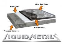 Liquid Metals System Guide