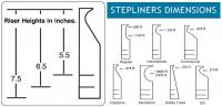 Stegmeier step liner styles
