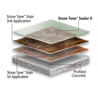 Kemiko Stone Tone Concrete Stain & Sealer System